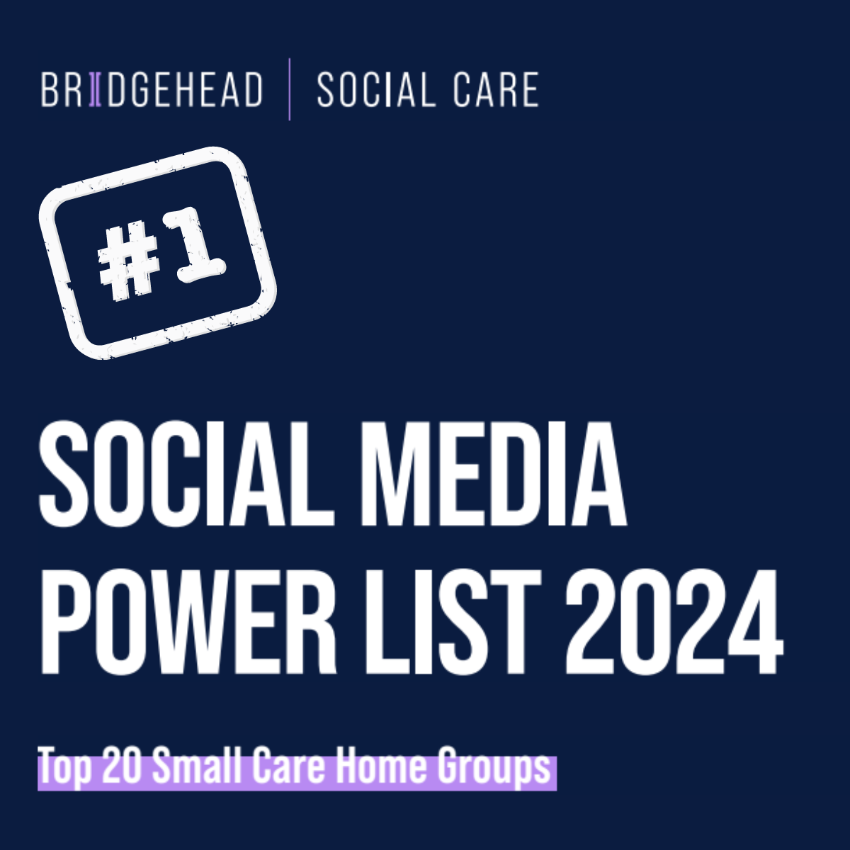 Boutique Care Homes Tops Social Media Power List 2024